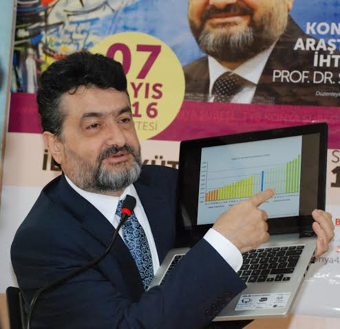 Konya’da Araştırmacı İhtiyacı Konuşuldu