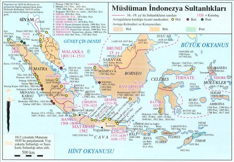 'Ilımlı İslam', Sömürgeleştirilmeye Ortam Hazırlar