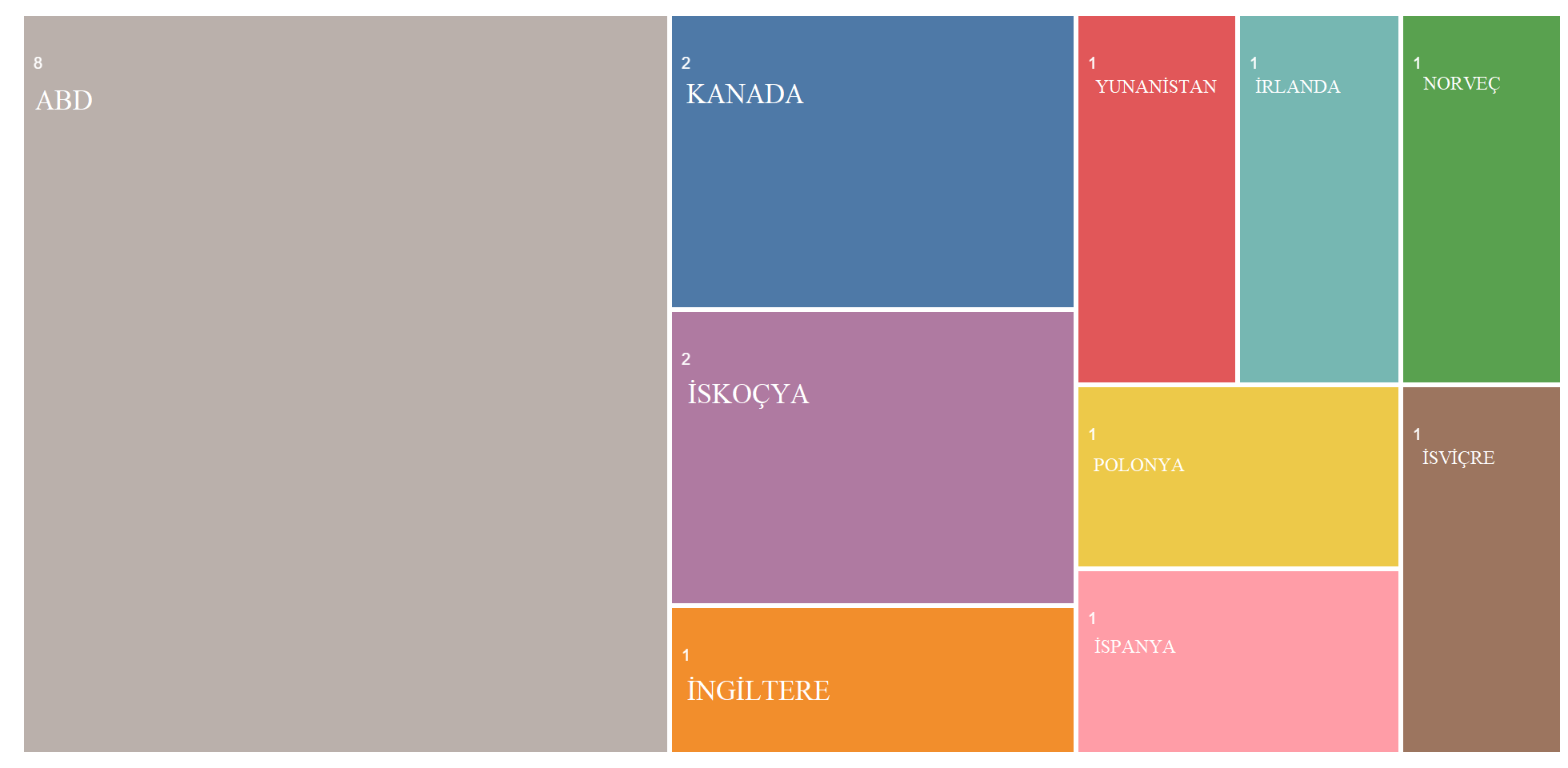 sekil2-001.png sekil2-001.png