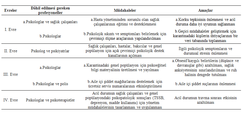 tablo1.png tablo1.png